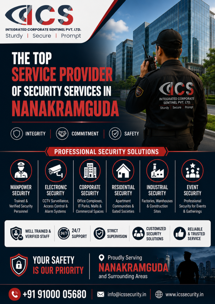 ICS SECURITY - THE TOP SERVICE PROVIDER OF SECURITY SERVICES IN Nanakramguda